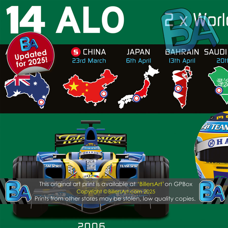 Fernando Alonso 2025 Aston Martin Formula 1 Car. Very High Quality Illustration Aston Martin F1 Team