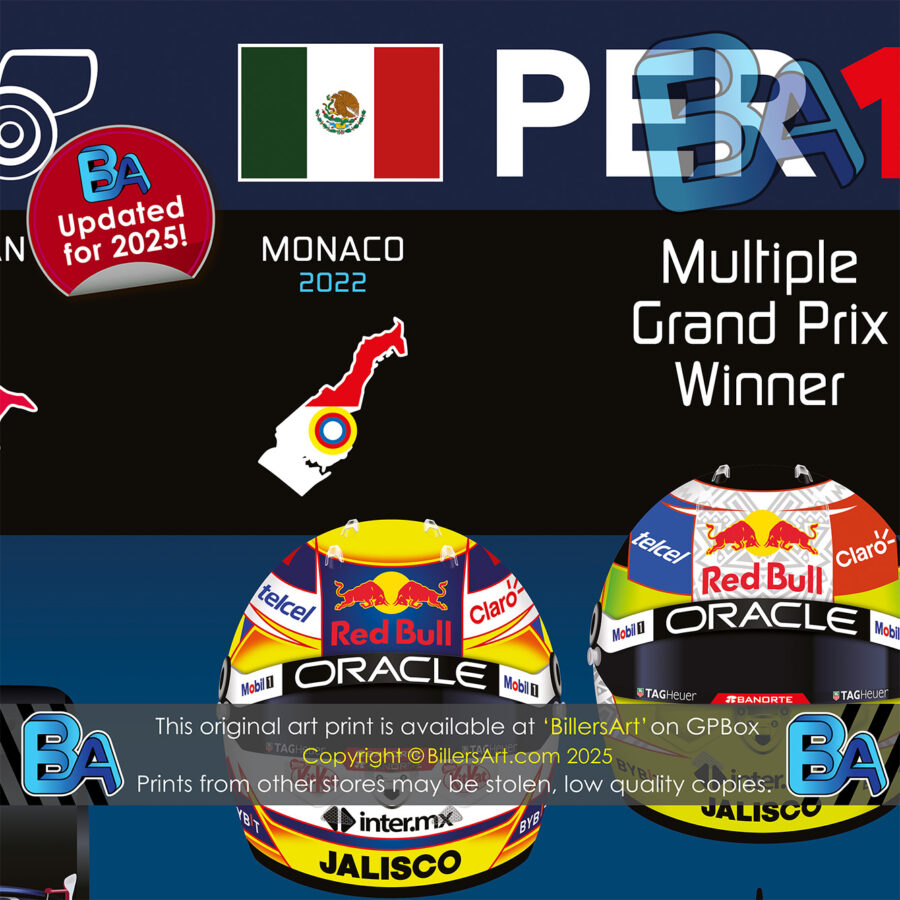 Sergio Perez Formula 1 Career Celebration Very High Quality Illustration Print Formula 1 Memorabilia