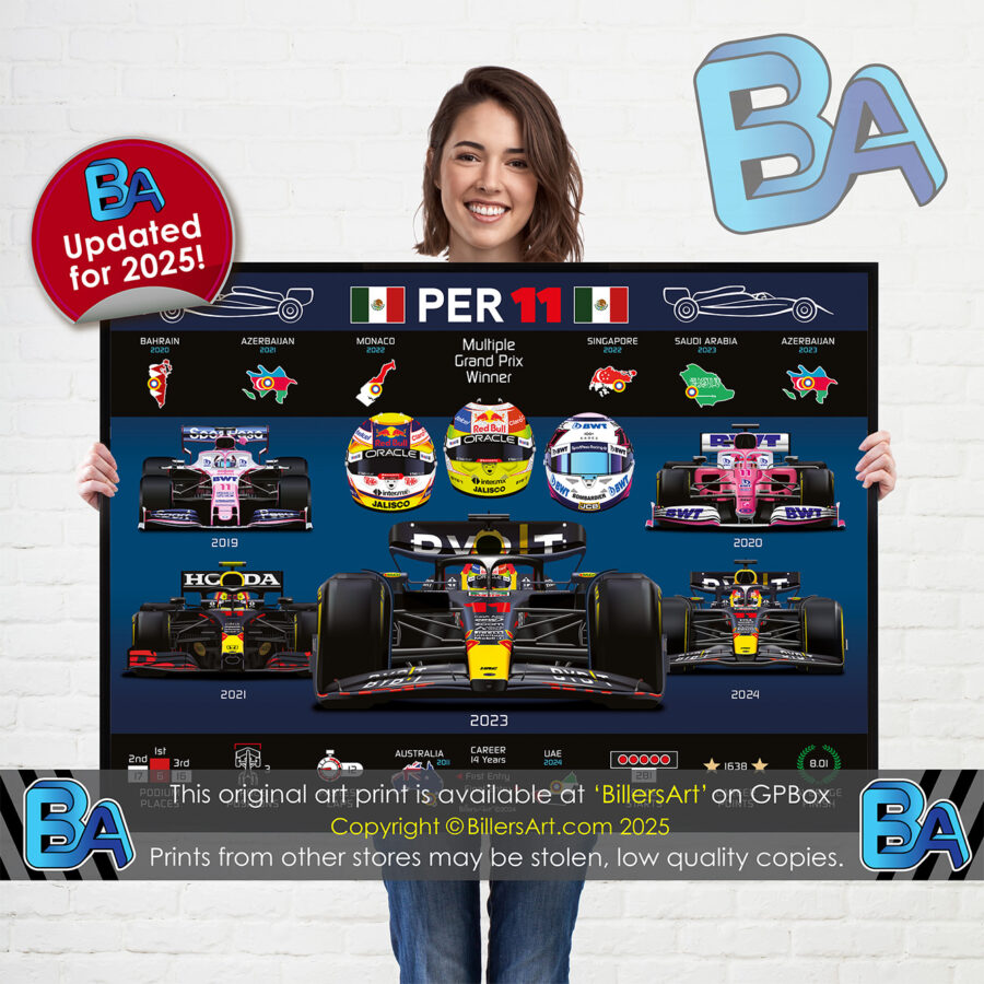 Sergio Perez Formula 1 Career Celebration Very High Quality Illustration Print Formula 1 Memorabilia