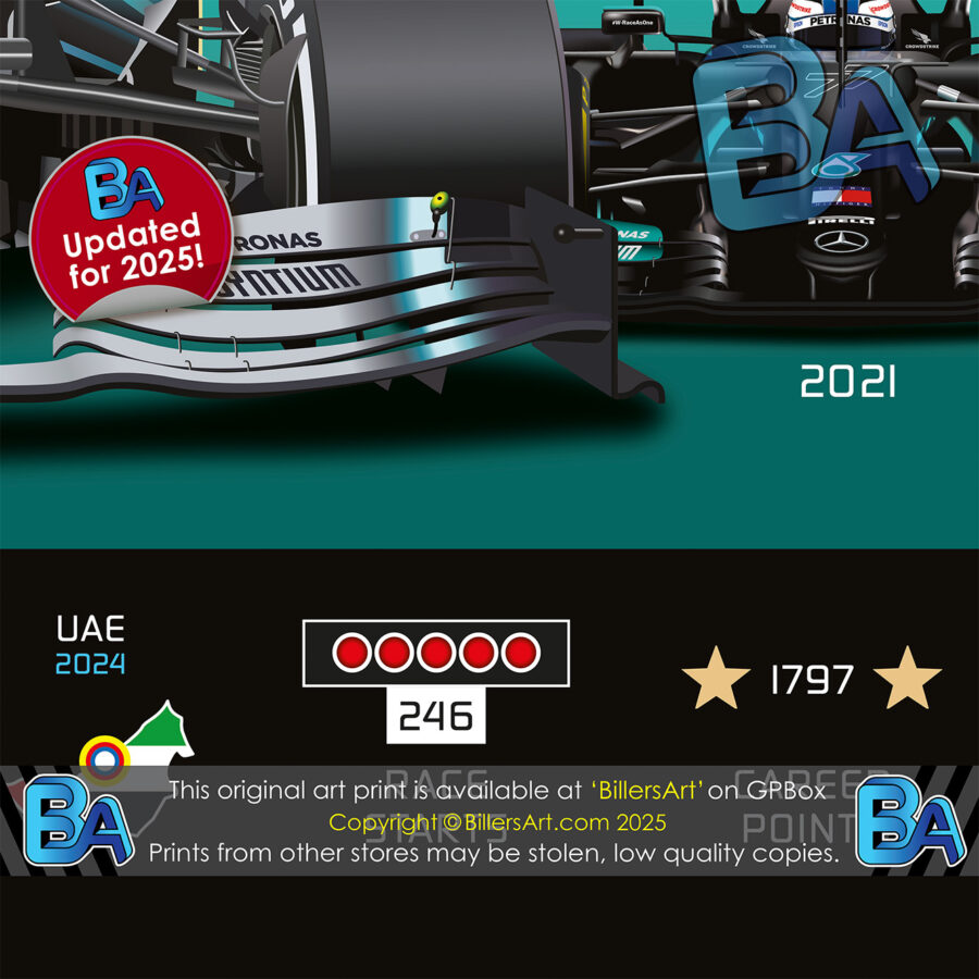 Valtteri Bottas Formula 1 Career Celebration Very High Quality Illustration Print F1 Art
