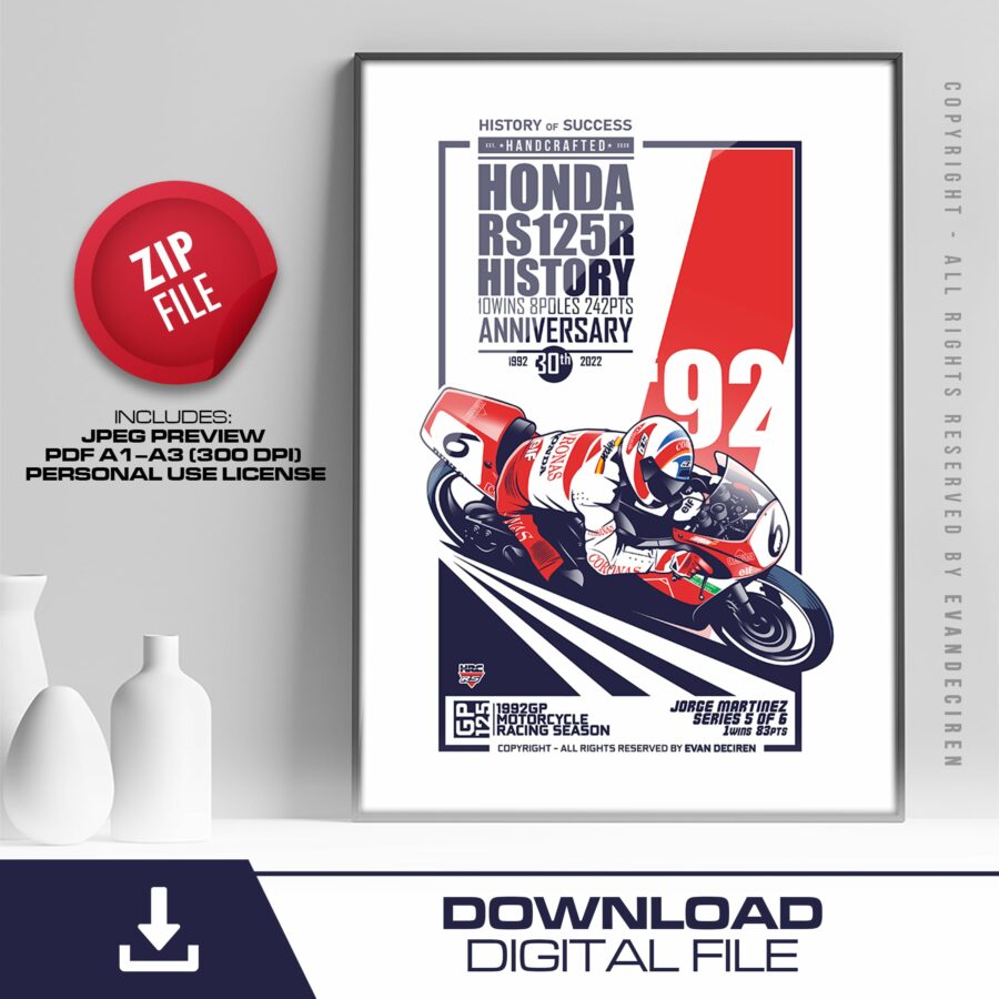 Jorge Martinez | 1992 | History RS125R - 5of6 Vintage