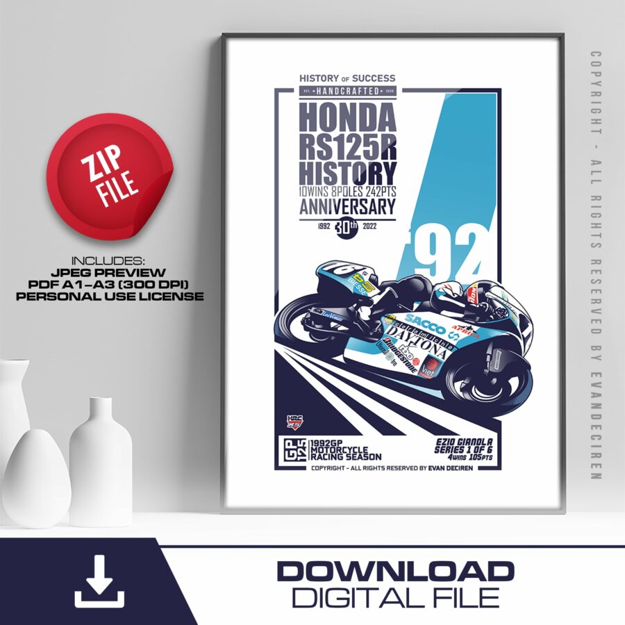 Ezio Gianola | 1992 | History RS125R - 1of6 from the MotoGP Gifts store collection.