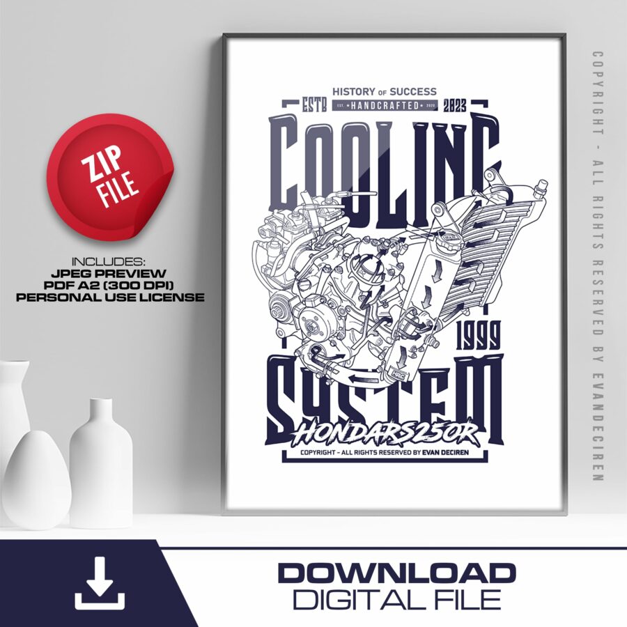 Honda RS250R Cooling System Poster | Digital Download Wall Art | Motorcycle Engine Technical Illustration Print from the Sports Car Racing Art store collection.