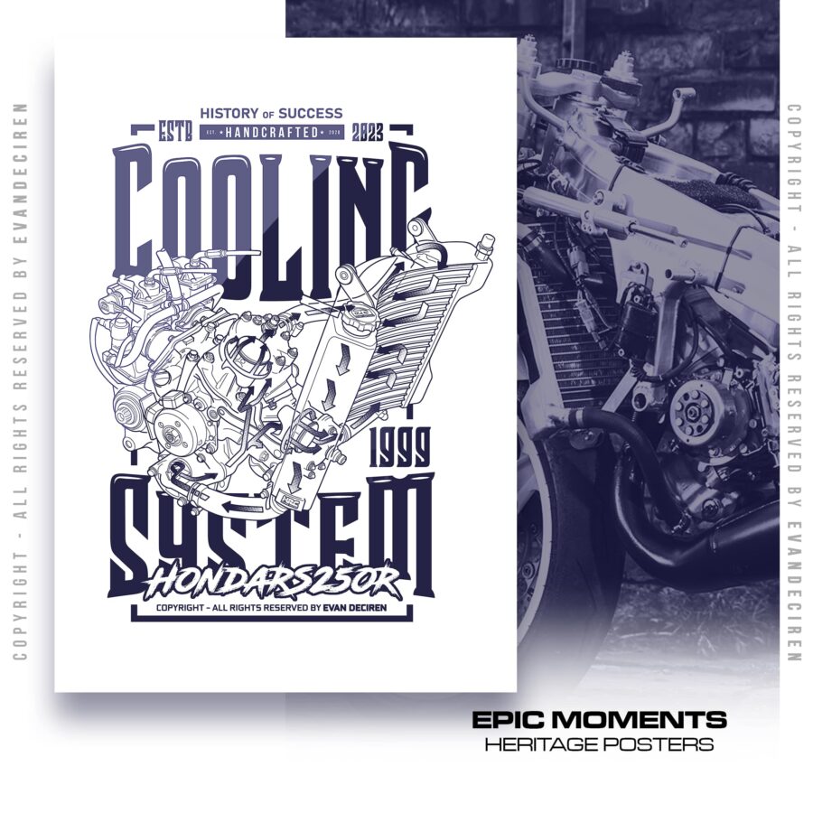 Honda RS250R Cooling System Poster | MotoGP Racing Motorcycle Engine Blueprint Wall Art | Motorsport Heritage Print MotoGP Memorabilia