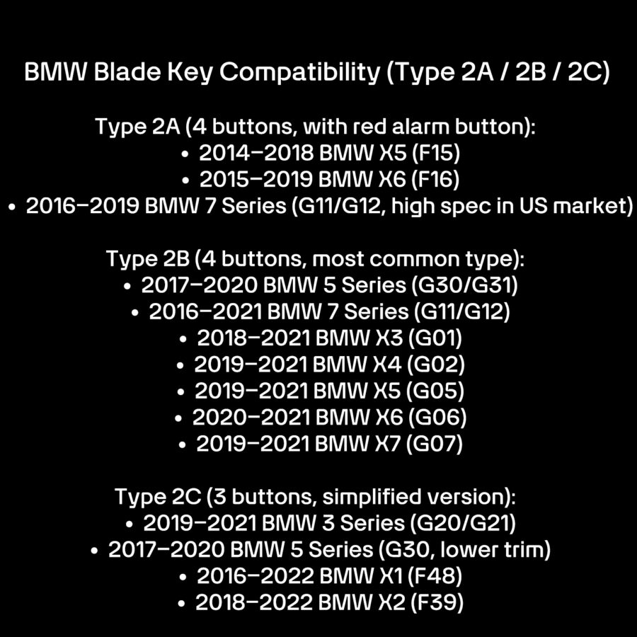 BMW M Power Blade Key Case – Racing Edition WEC & Le Mans Memorabilia